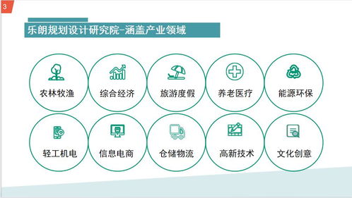 宁波能做商业计划书案例2022公司