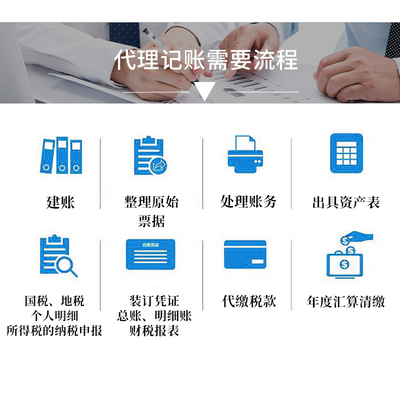 北京代理记账注册地址企业变更公司商务服务咨询税申报异常可解