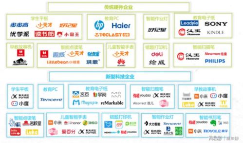 互联网分析师于斌的个人展示页